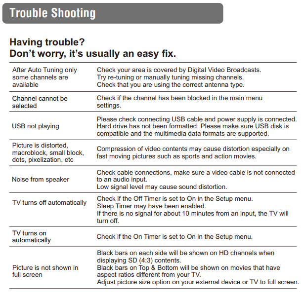Troubleshooting1_43.png