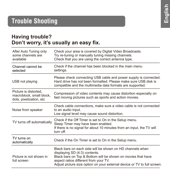 Troubleshooting1_50.png