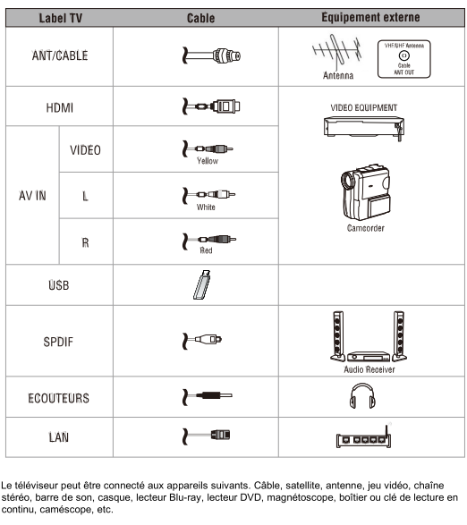 ConnectTheTV2_50UHD_fr.png