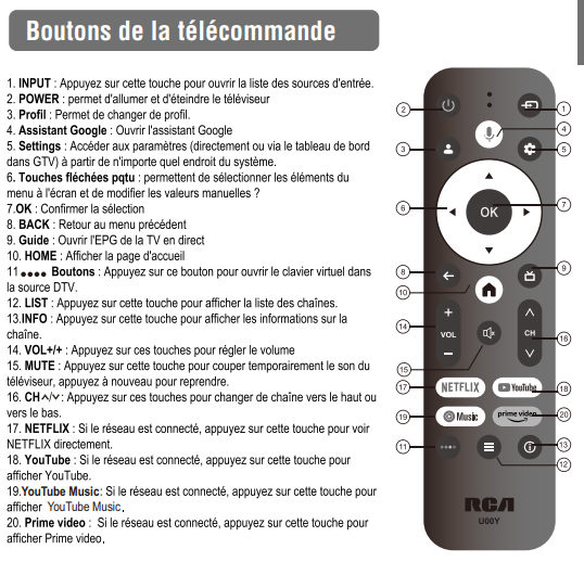 Remote_Control_50UHD_fr.png