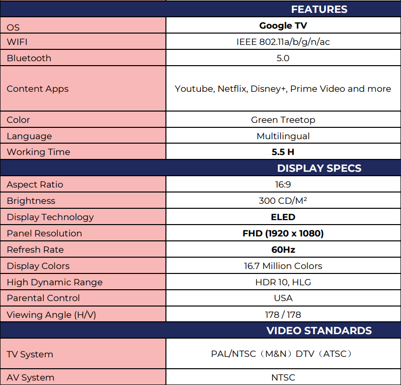 Portable TV Spec1.png