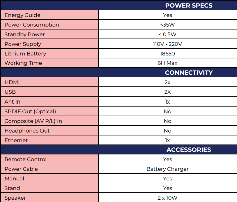 Portable TV Spec2.png