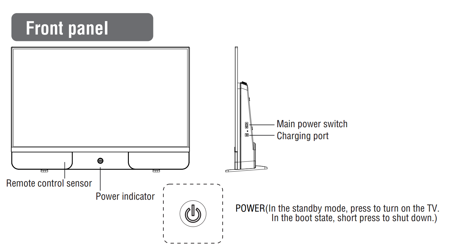 Portable TV Setup3.png